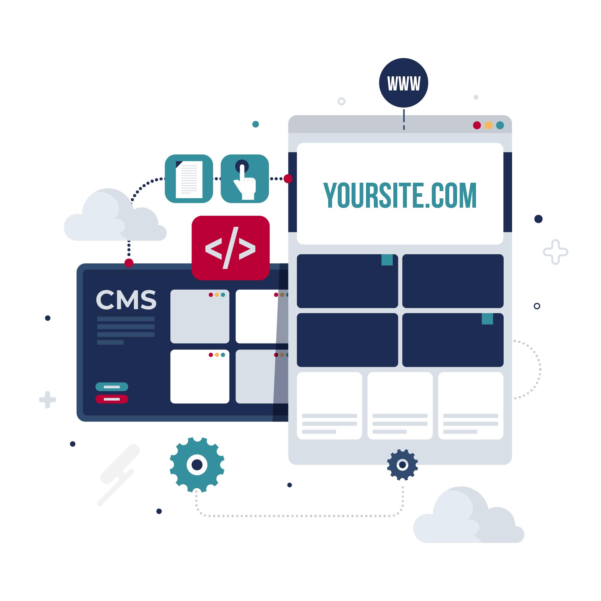 Custom WordPress & CMS Customization